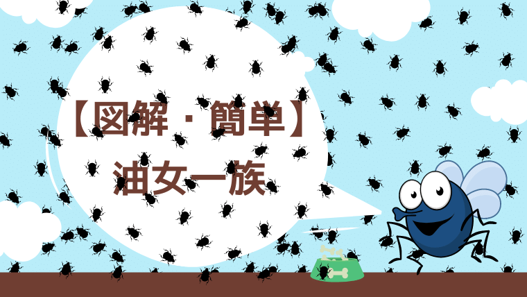 図解 簡単 油女一族を全員紹介 7人 ナルトの疑問99 D