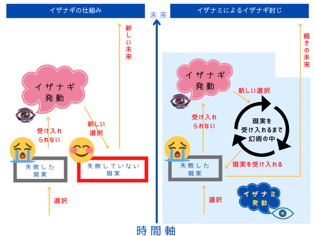 図解 簡単 うちは一族を全員紹介 22人 ナルトの疑問99 D